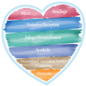 Fohn Funeral Home Expands Burial and Memorial Services to Meet Growing Community Needs in Cassville MO