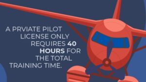 New Safety Report Reveals Alarming Training Gap Between Private Pilots and Commercial Truck Drivers in the Midwest