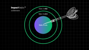 Codewave Launches ImpactIndex™, An Outcome-Based Billing Framework That Ties Fees to Business Performance