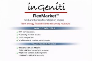 inGeniti Launches Subscription-Based Energy Intelligence Platform