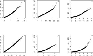 New backtests for improved expectile risk forecasts evaluation