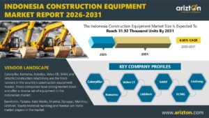 Indonesia Construction Equipment Market to Reach 31.92 Thousand Units by 2031, Reinforcing Dominance in Southeast Asia