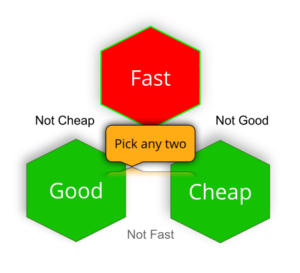 The $5k Bika Open Source LIMS Starterpack