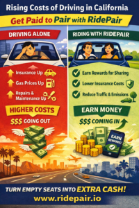 California Insurance Rates Surge — RidePair Introduces ‘Get Paid to Pair’