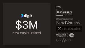 Digit Raises $3M in New Capital, Bringing Total Funding to $6.3 million as Demand Accelerates for a NetSuite Alternative