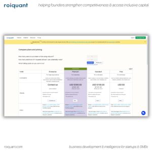 roiquant increased its pricing for the first time since its monetization in 2021