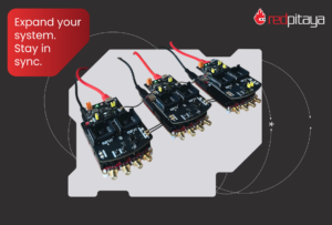 Red Pitaya Unveils Expanded Multichannel Synchronization and High-Speed Streaming at Embedded World