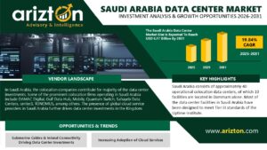 Saudi Arabia Data Center Market to Reach USD 6.17 Billion by 2031, Establishing Itself as a Top-Tier Middle East Hub