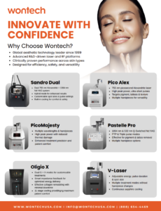 WONTECH USA ARRIVES AT AAD 2026 WITH LIVE DEMOS, EXCLUSIVE DINNER AND AN OLIGIO X GIVEAWAY